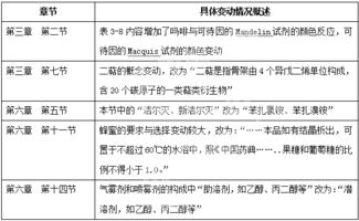 梦幻西游七十二般变化攻略，掌握变化精髓-战斗技巧解析手游源码网_手游发布网_手游源码库_手机游戏网三六版本库