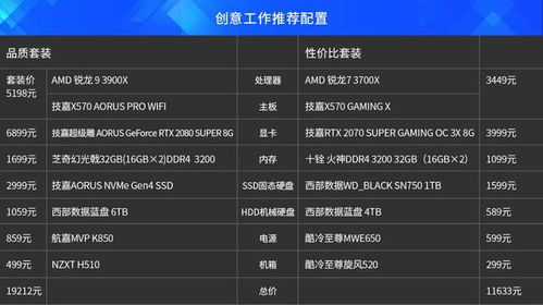 2021年游戏手机选购指南，性能与体验兼顾手游源码网_手游发布网_手游源码库_手机游戏网三六版本库