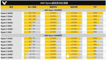 高性能手机推荐，打造极致游戏体验-玩游戏手机选购指南手游源码网_手游发布网_手游源码库_手机游戏网三六版本库