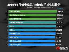 电竞手机性能之王,小红书排名第一的手机解析手游源码网_手游发布网_手游源码库_手机游戏网三六版本库