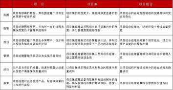 虚幻引擎版本选择指南-性能与功能解析手游源码网_手游发布网_手游源码库_手机游戏网三六版本库