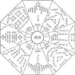 大话西游手游通风幻阵攻略-副本技巧与实战解析手游源码网_手游发布网_手游源码库_手机游戏网三六版本库