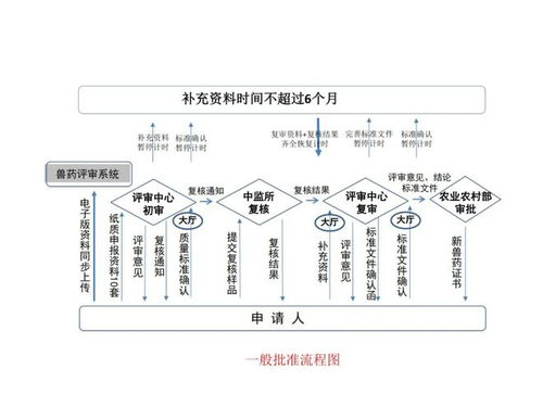 梦幻西游七十二般变化攻略，最新技巧与策略解析手游源码网_手游发布网_手游源码库_手机游戏网三六版本库