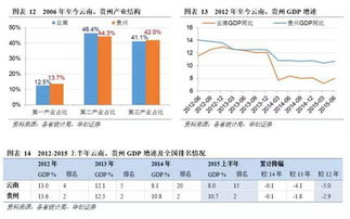 梦幻西游手游新区囤货赚钱攻略-快速上手指南手游源码网_手游发布网_手游源码库_手机游戏网三六版本库