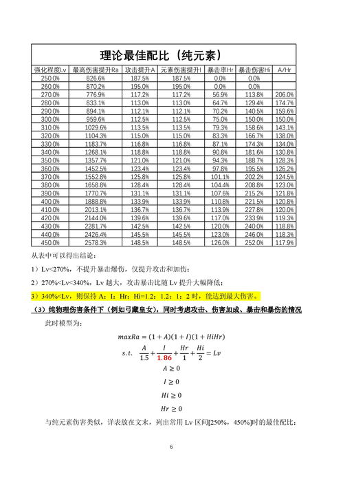 梦幻西游子女养育攻略-全面提升属性指南手游源码网_手游发布网_手游源码库_手机游戏网三六版本库