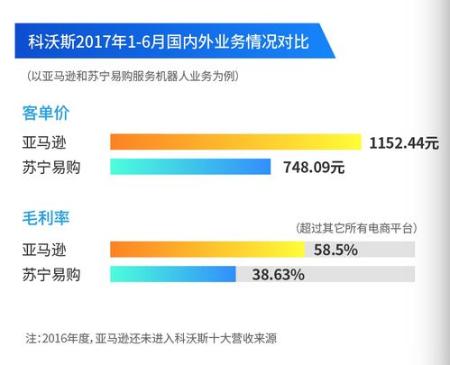 梦幻西游养育孩子攻略-全面解析养育技巧与策略手游源码网_手游发布网_手游源码库_手机游戏网三六版本库