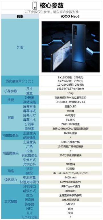 2023年打游戏最好的手机排行榜,性能与性价比全面解析手游源码网_手游发布网_手游源码库_手机游戏网三六版本库