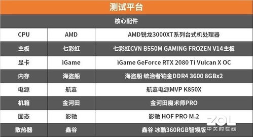 2000元预算最佳游戏手机推荐-性能与性价比兼顾手游源码网_手游发布网_手游源码库_手机游戏网三六版本库