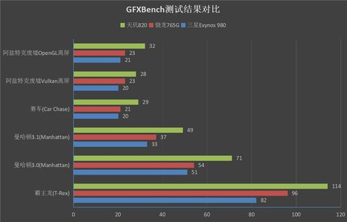 2023年最佳游戏手机排行榜，性能与性价比全解析手游源码网_手游发布网_手游源码库_手机游戏网三六版本库