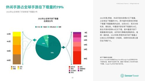 超好玩的休闲手游推荐与选择指南-轻松娱乐新体验手游源码网_手游发布网_手游源码库_手机游戏网三六版本库