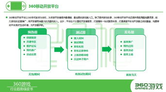 手游资源整合,提升开发与运营效率-策略与实践解析手游源码网_手游发布网_手游源码库_手机游戏网三六版本库