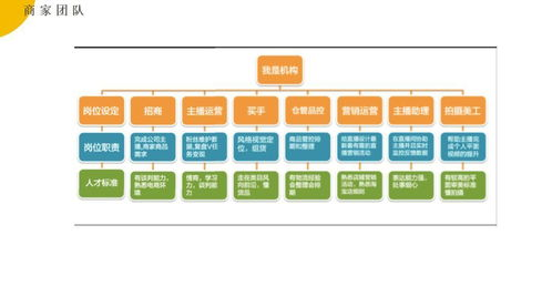 安卓绅士游戏资源库构建与优化指南手游源码网_手游发布网_手游源码库_手机游戏网三六版本库