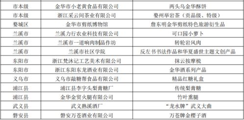 2025年好玩手游排行榜揭晓-热门游戏大盘点手游源码网_手游发布网_手游源码库_手机游戏网三六版本库