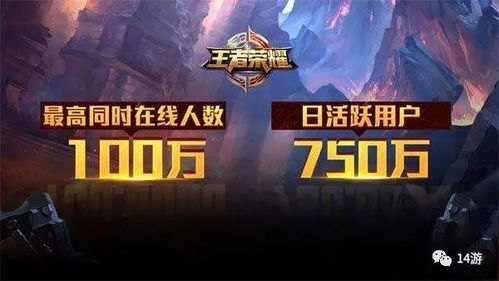 2021年最受欢迎手游盘点-娱乐与激情并存手游源码网_手游发布网_手游源码库_手机游戏网三六版本库