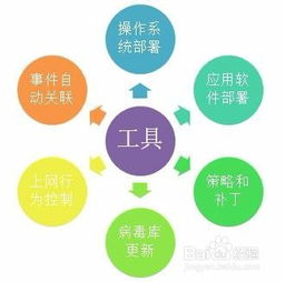 梦幻西游网页版攻略，橙色伙伴推荐与搭配解析手游源码网_手游发布网_手游源码库_手机游戏网三六版本库