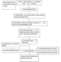梦幻西游建邺城探案攻略,水落石出解析手游源码网_手游发布网_手游源码库_手机游戏网三六版本库