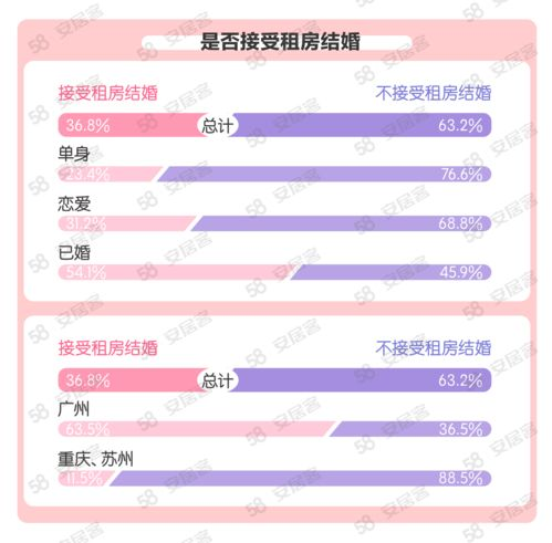 梦幻西游手游孩子养育攻略,结婚与育儿全解析手游源码网_手游发布网_手游源码库_手机游戏网三六版本库