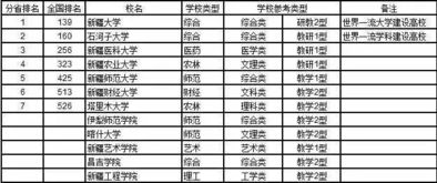 传奇排行榜开启步骤详解-快速上手指南手游源码网_手游发布网_手游源码库_手机游戏网三六版本库