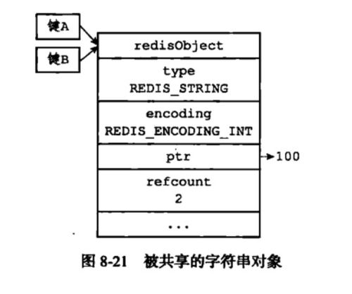 开发传奇app的成本分析-投资与回报解析手游源码网_手游发布网_手游源码库_手机游戏网三六版本库