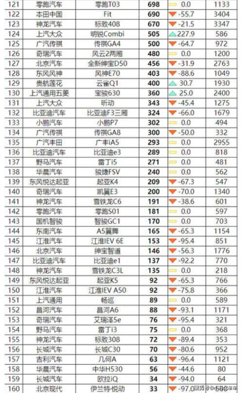 手游传奇排行榜前十名, 热门游戏盘点与解析手游源码网_手游发布网_手游源码库_手机游戏网三六版本库