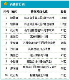 传奇排行榜前十名下载解析-热门传奇游戏下载指南手游源码网_手游发布网_手游源码库_手机游戏网三六版本库