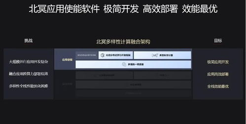 GM手游里面玩家都是谁，他们的角色与互动-游戏社交解析手游源码网_手游发布网_手游源码库_手机游戏网三六版本库