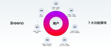 传奇后台管理商店物品要点解析-高效运营策略手游源码网_手游发布网_手游源码库_手机游戏网三六版本库