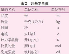 热血传奇脚本制作教程,从基础到进阶技巧解析手游源码网_手游发布网_手游源码库_手机游戏网三六版本库