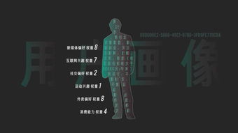 传奇广告投放费用解析与投资策略手游源码网_手游发布网_手游源码库_手机游戏网三六版本库