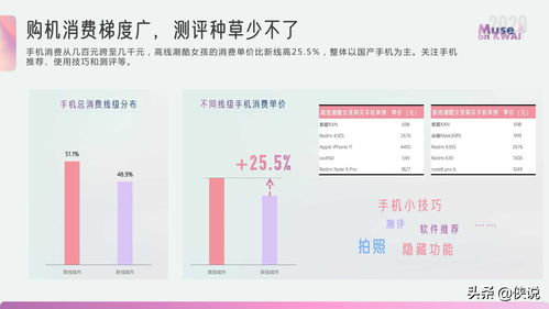 快手推广传奇游戏-高效营销策略解析手游源码网_手游发布网_手游源码库_手机游戏网三六版本库