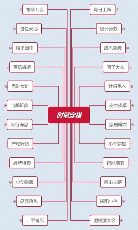 传奇直播间运营方案-全面解析高效互动之道手游源码网_手游发布网_手游源码库_手机游戏网三六版本库