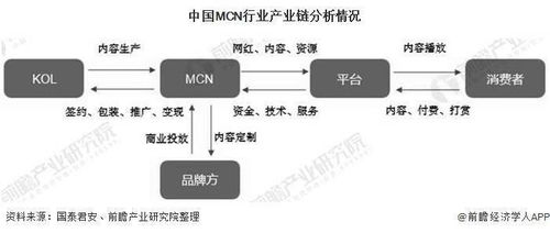 打电话玩传奇,游戏方式的合规性探讨-合法性分析手游源码网_手游发布网_手游源码库_手机游戏网三六版本库