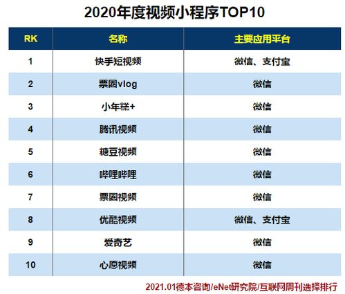 传奇折扣手游平台app排行榜解析与优质游戏推荐手游源码网_手游发布网_手游源码库_手机游戏网三六版本库