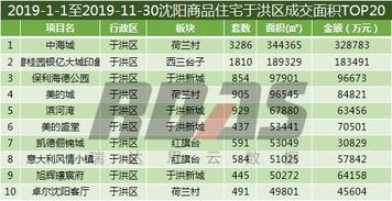 传奇手游游戏热度排行榜2024最新消息解析手游源码网_手游发布网_手游源码库_手机游戏网三六版本库