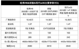 传奇游戏盒子排行榜前十名,热门游戏推荐-游戏爱好者指南手游源码网_手游发布网_手游源码库_手机游戏网三六版本库