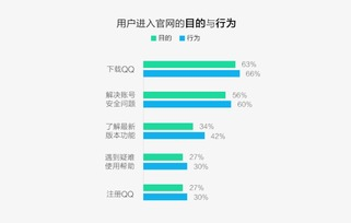 传奇世界官网入口,轻松登录游戏世界-完整指南解析手游源码网_手游发布网_手游源码库_手机游戏网三六版本库