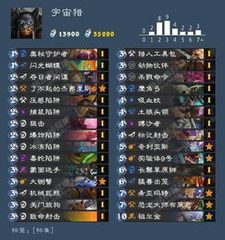 Boss传奇版本库解析与优化策略-提升游戏体验的全面指南手游源码网_手游发布网_手游源码库_手机游戏网三六版本库