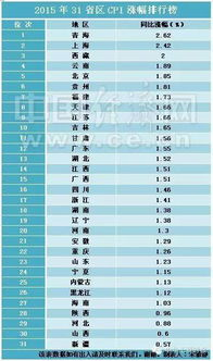 传奇排行榜第一名,揭开神秘名字背后的故事-实力与荣耀的象征手游源码网_手游发布网_手游源码库_手机游戏网三六版本库