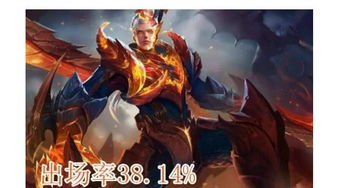 《传奇永恒》6个职业刷怪效率解析-哪个职业更适合刷怪手游源码网_手游发布网_手游源码库_手机游戏网三六版本库