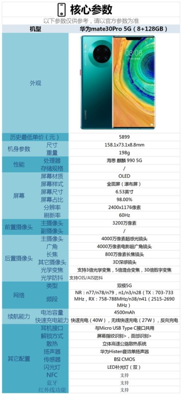 高效搬砖利器，哪款手机传奇更适合-综合性能解析手游源码网_手游发布网_手游源码库_手机游戏网三六版本库