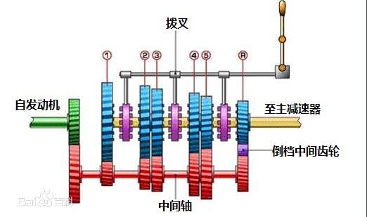 传奇手游变速技巧解析-提升游戏效率与乐趣手游源码网_手游发布网_手游源码库_手机游戏网三六版本库