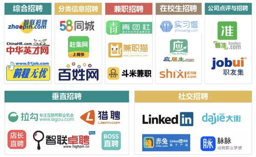 郴州新网招聘网最新招聘信息,郴州新网
