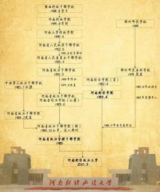 邵东一中,邵东一中中考录取分数线2024