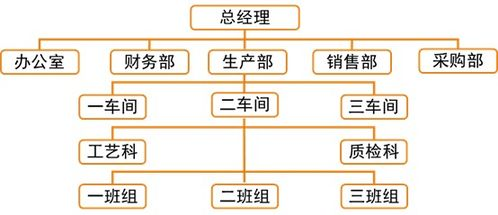 湘乡市教育局,湘乡市教育局招生办