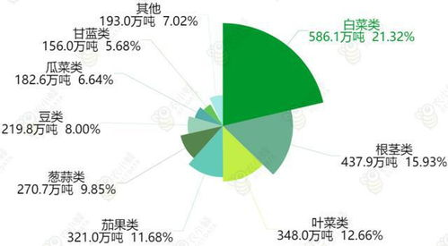常德天气,常德天气汉寿天气预报15天查询