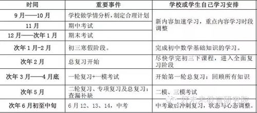 永州天气,永州天气道县