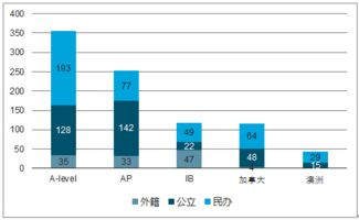 湘潭医卫职业技术学院,湘潭医卫职业技术学院招聘