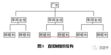 涟源市人民政府,涟源市人民政府官网