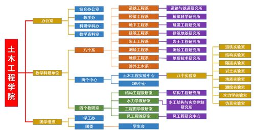 吉首邮政编码,湘西州吉首市邮编