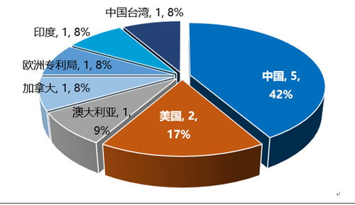 怀化吴志勇,怀化市吴建勇